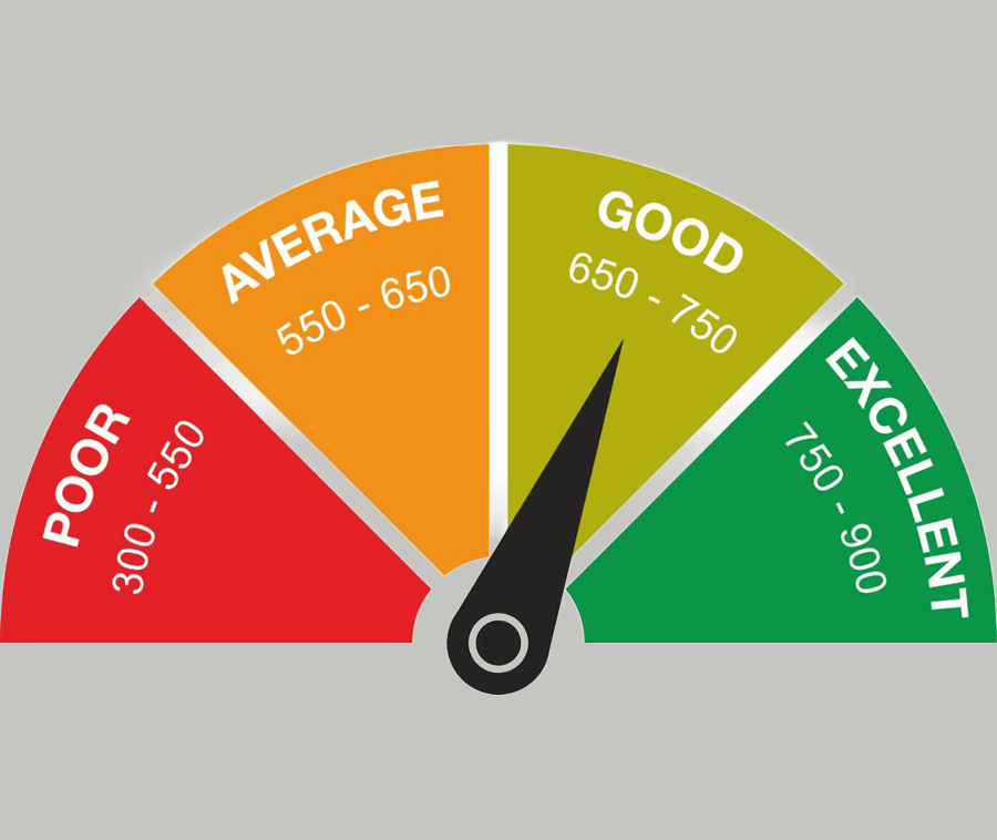 771 CIBIL Score: What It Means and How It Benefits You