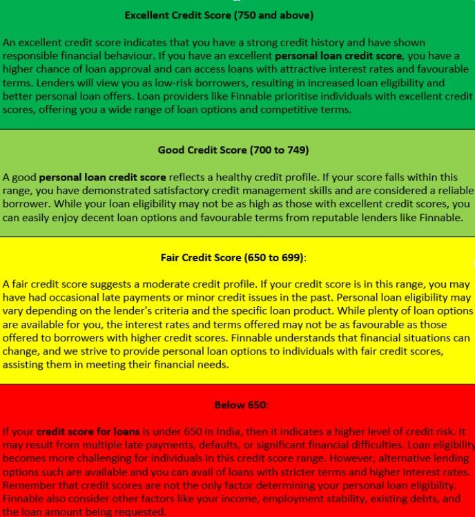 Types of Credit Score